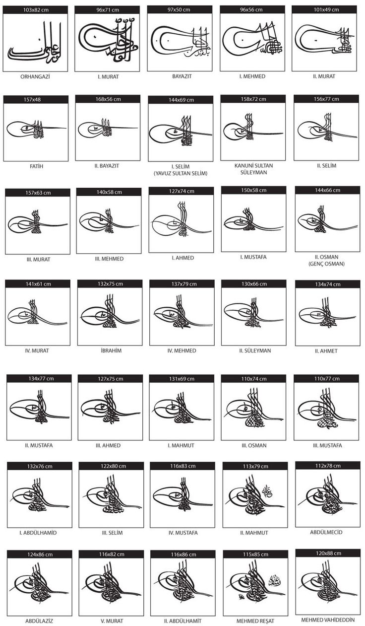 padişah tuğraları